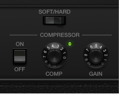 Figure. Compressor parameters.