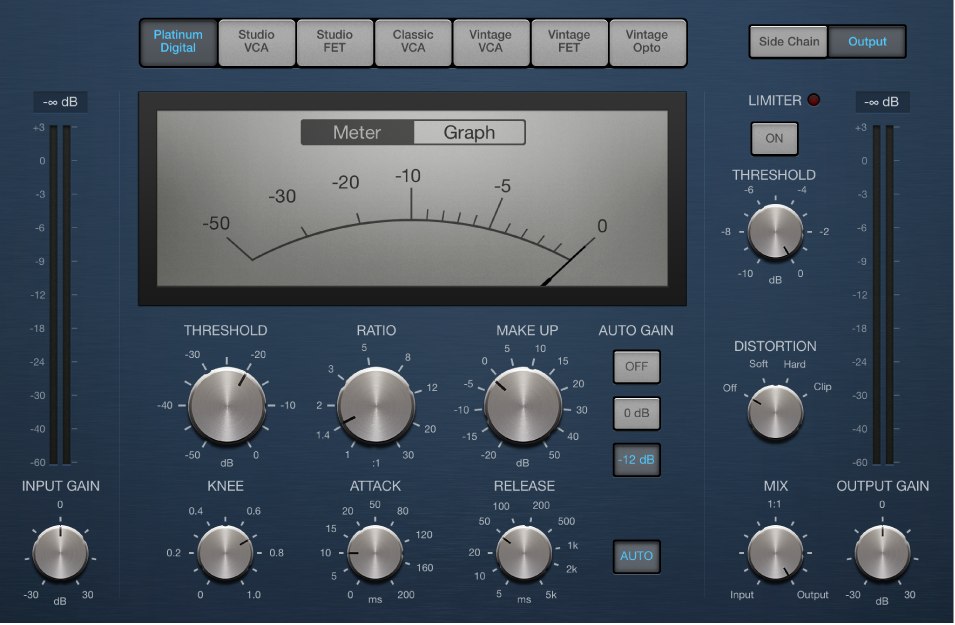 Figure. Compressor Main parameters.