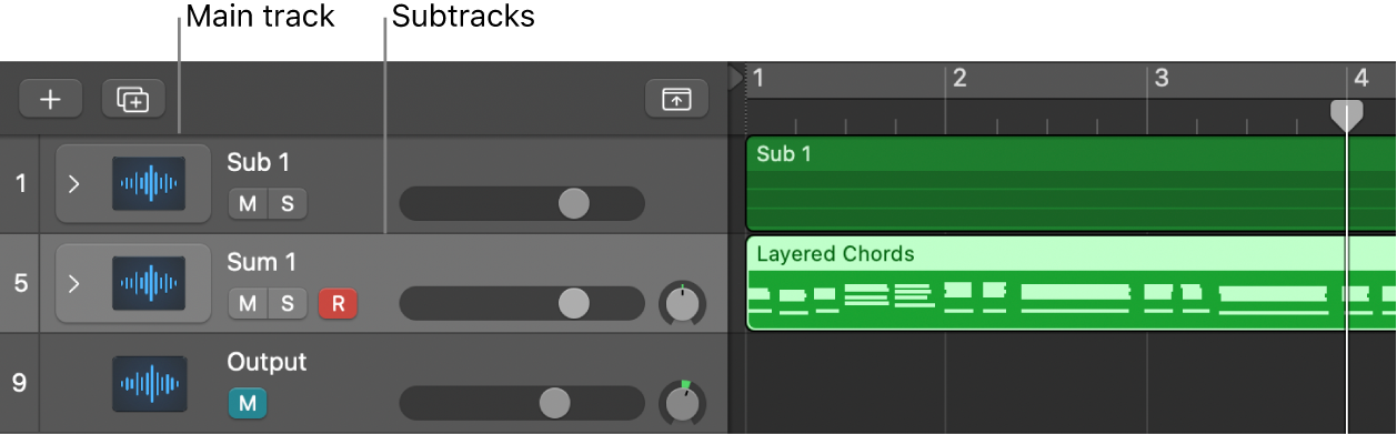 Figure. Summing stack, showing main track and subtracks.