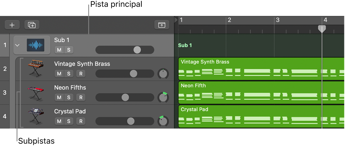 Ilustración. Pilas de carpetas con la pista principal y las subpistas.