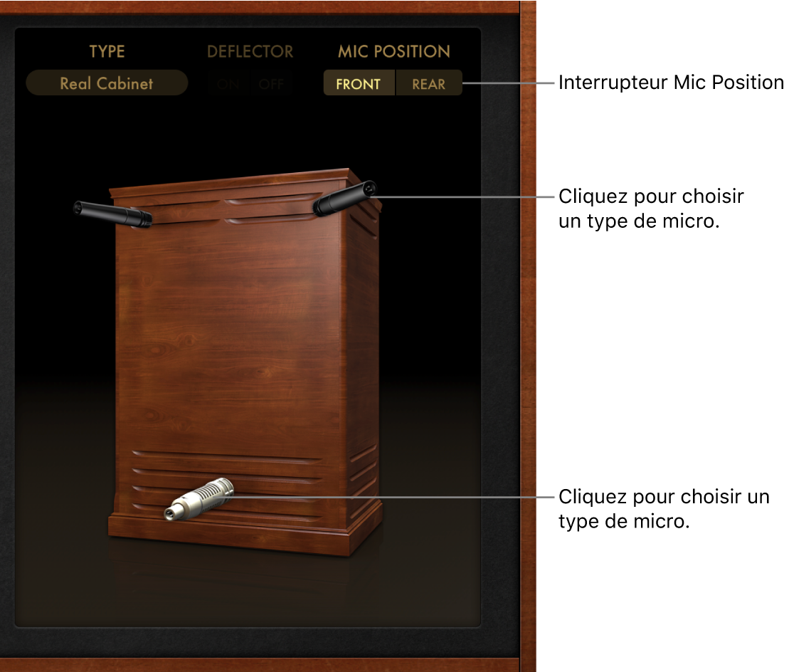 Figure. Paramètres de micro de l’effet Rotor Cabinet.