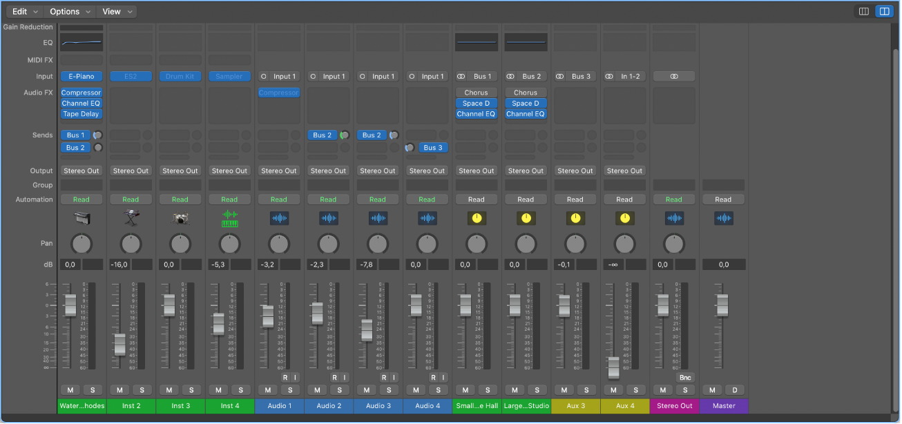 Figure. Table de mixage affichant les tranches de console audio, d’instrument logiciel, auxiliaire et principale.