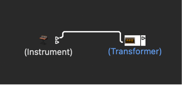 Figure. Illustration de plusieurs connexions de sortie entre des objets.