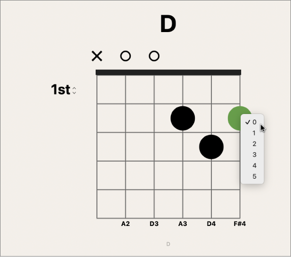 Figure. Choix du numéro de doigt pour un point de position de doigt