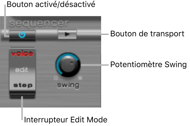 Figure. Paramètres généraux du séquenceur pas à pas.