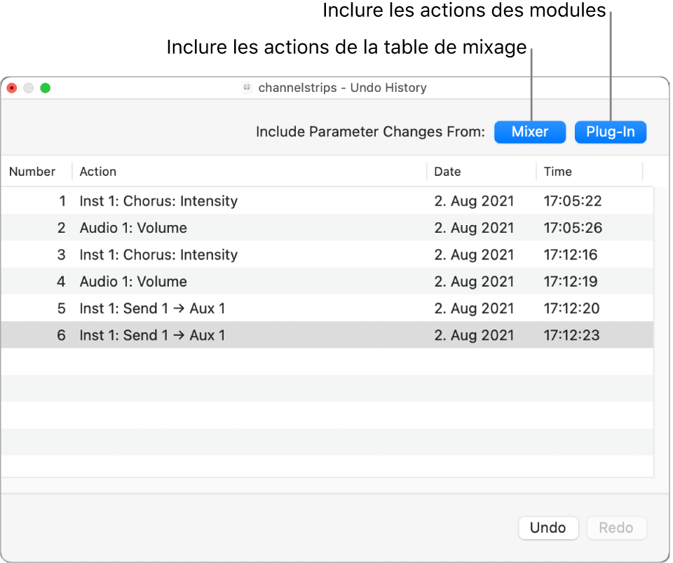 Figure. Historique d’annulation avec les boutons « Inclure les annulations de table de mixage dans l’historique d’annulation du projet » activés.