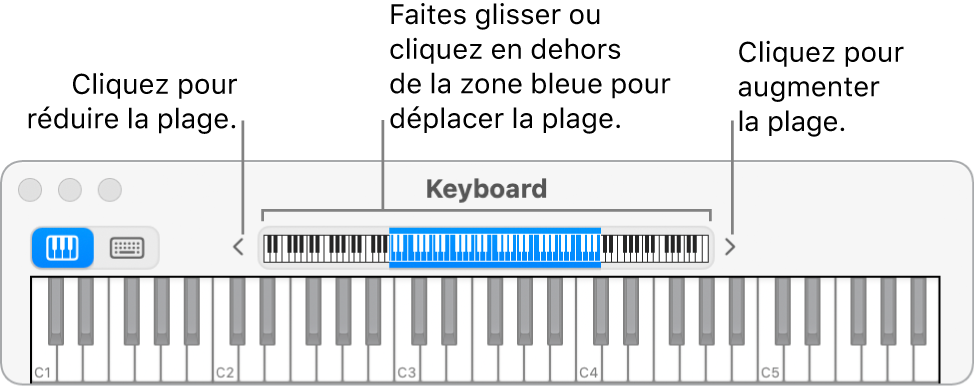 Figure. Clavier à l’écran.