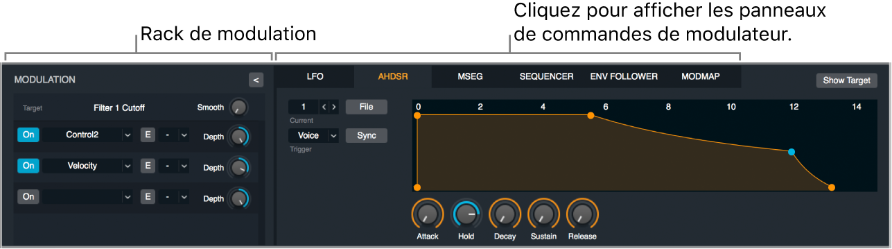 Figure. Section de modulation avec son rack, les boutons du tableau de bord du modulateur et le tableau de bord AHDSR.