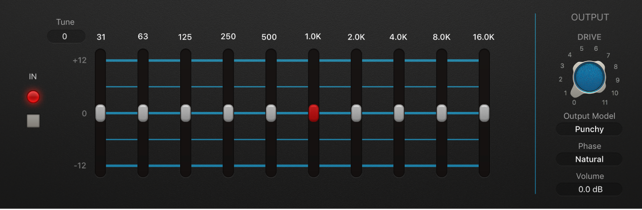 Figure. Fenêtre de l’égaliseur du Vintage Graphic EQ.