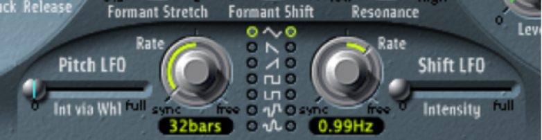 Figure. Paramètres de modulation.