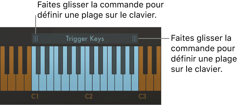 Figure. Définition de plage de clavier.