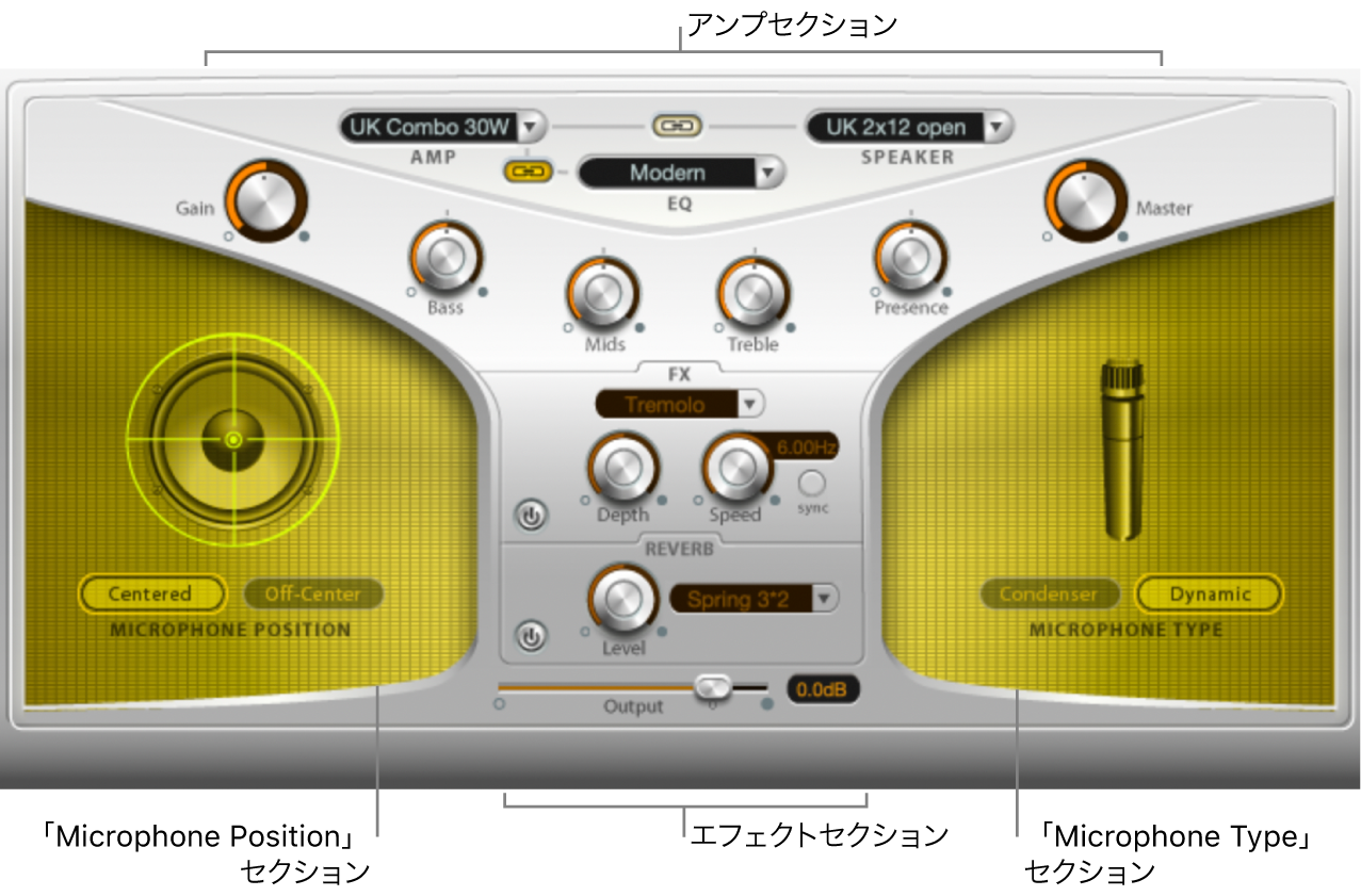 図。Guitar Amp Proウインドウ。主なインターフェイス領域が表示されている。