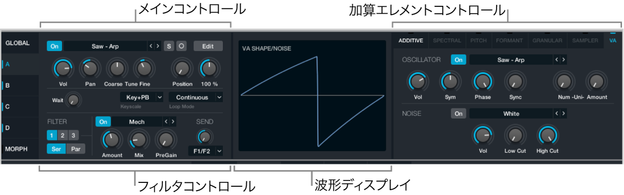 図。すべてのパラメータが表示されたソースサブページ。