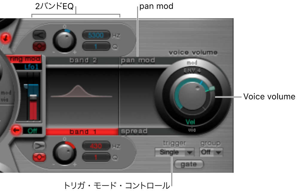 図。出力セクション。