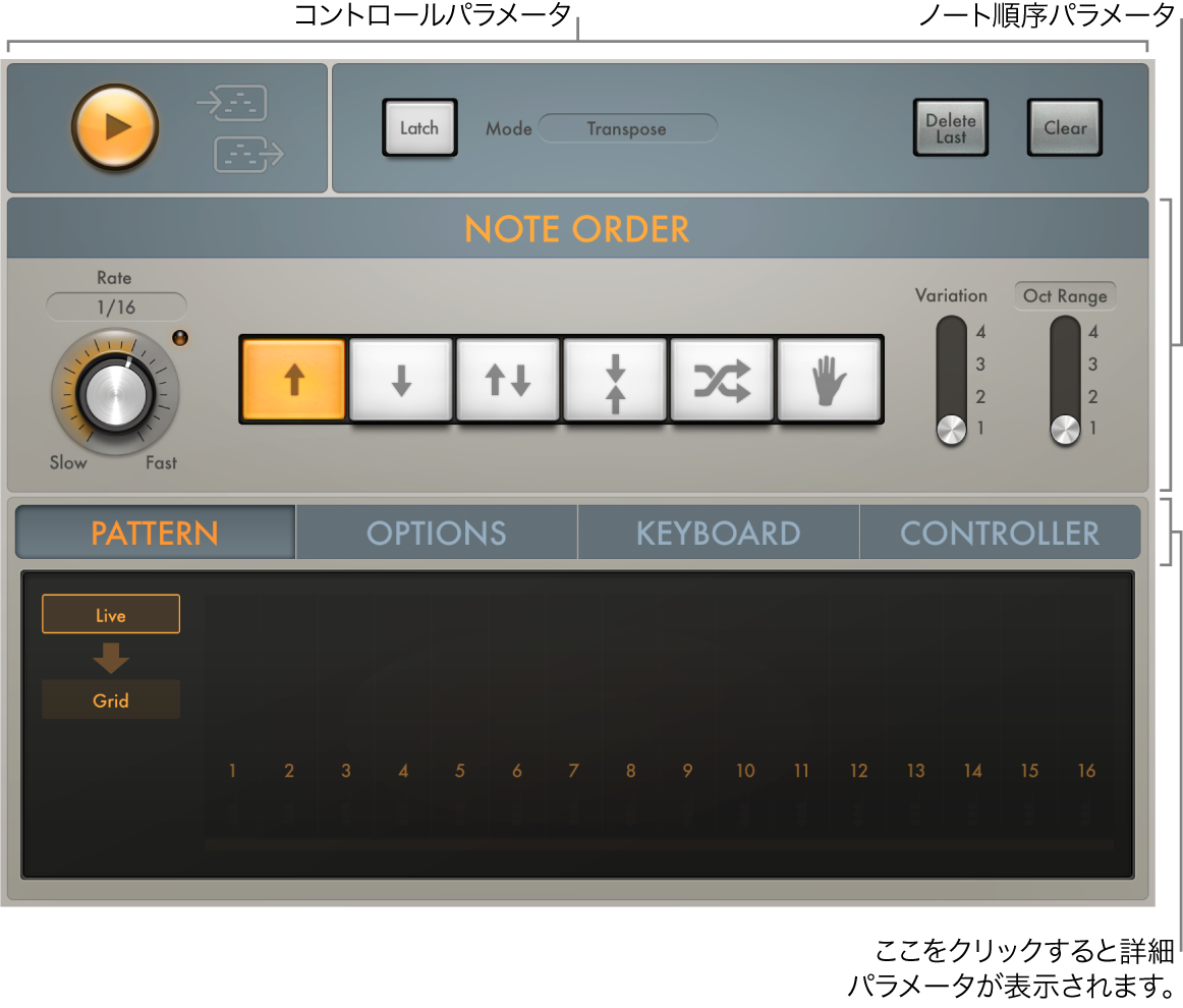 図。Arpeggiatorウインドウ。主なインターフェイス領域が表示されている。