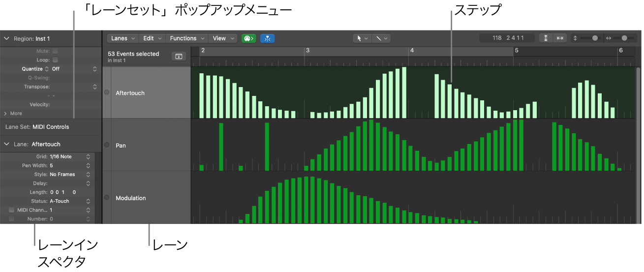 図。主要な要素が表示された「ステップエディタ」ウインドウ。