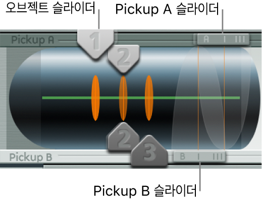 그림. Pickup 파라미터.