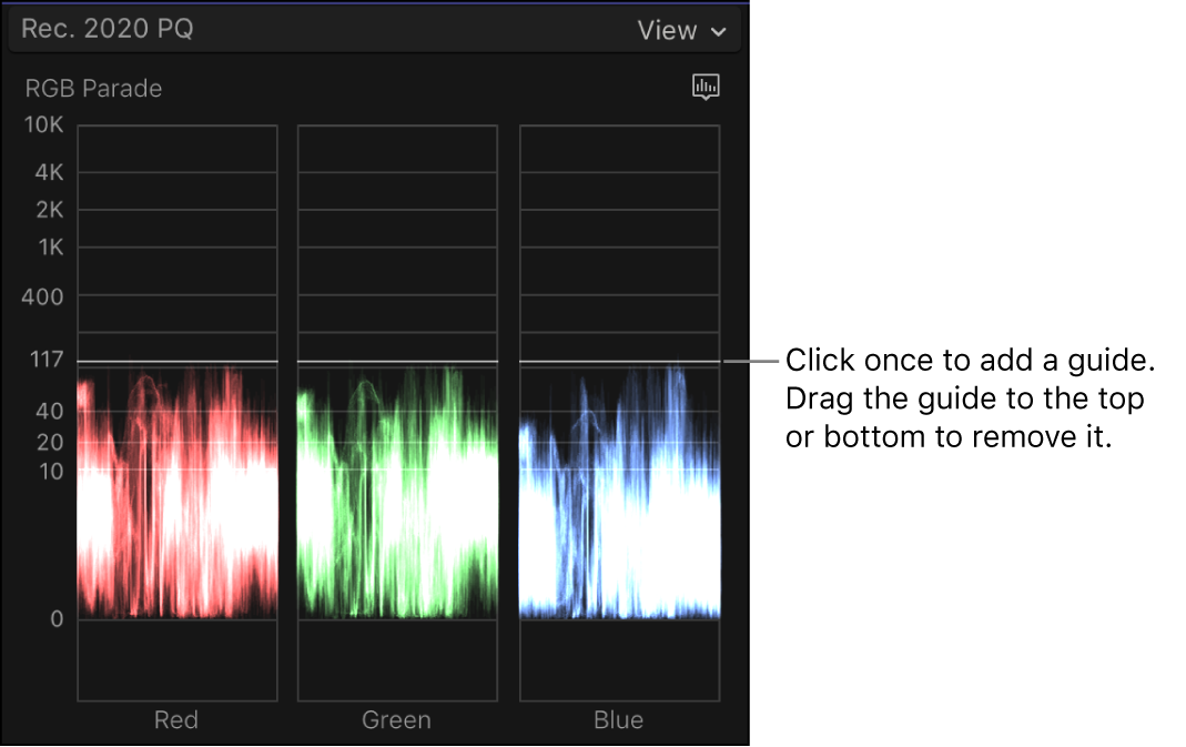 Guide horizontal dans l’oscilloscope