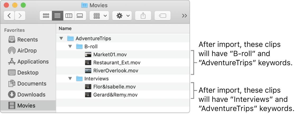 Finder montrant les données source dans des dossiers