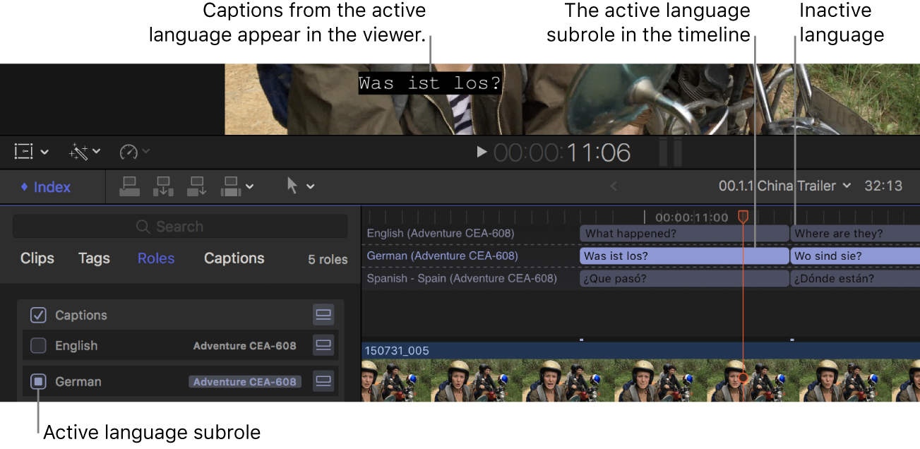 Sous-titre en allemand affiché dans le visualiseur, sous-rôle de langue Allemand sélectionné dans l’index de la timeline et plans de sous-titres en allemand en surbrillance dans la timeline