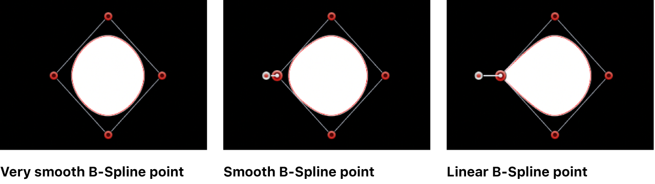 Visualiseur affichant une forme de masque avec des points B-Spline réglés sur Lissage fort, Lissage et Linéaire