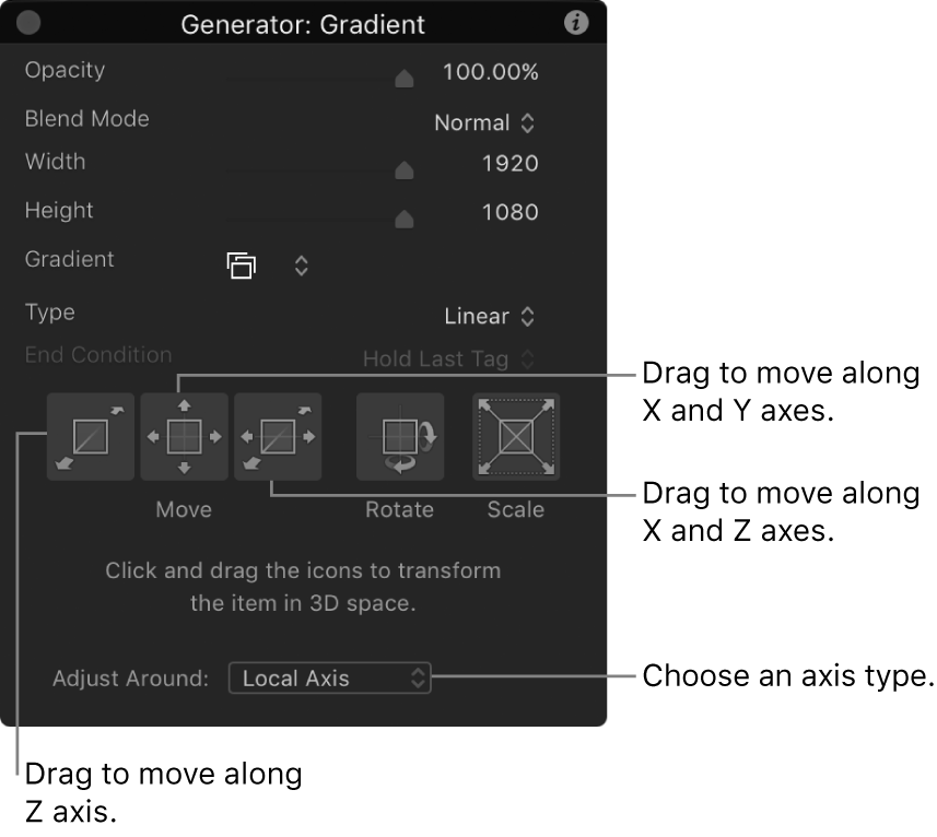 HUD showing 3D controls