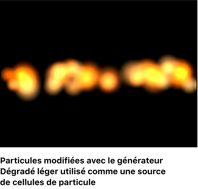 Canevas affichant un système de particules modifié