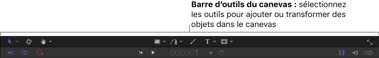 Barre d’outils du canevas