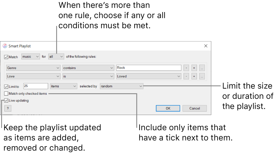 The Smart Playlist window: In the upper-left corner, select Match, then specify the playlist criteria (such as genre or love). Continue to add or remove rules; when there’s more than one rule, choose if any or all of the conditions must be met. Select various options in the lower portion of the window such as limiting the size or duration of the playlist, including only songs that are ticked or having iTunes update the playlist as items in your library change.