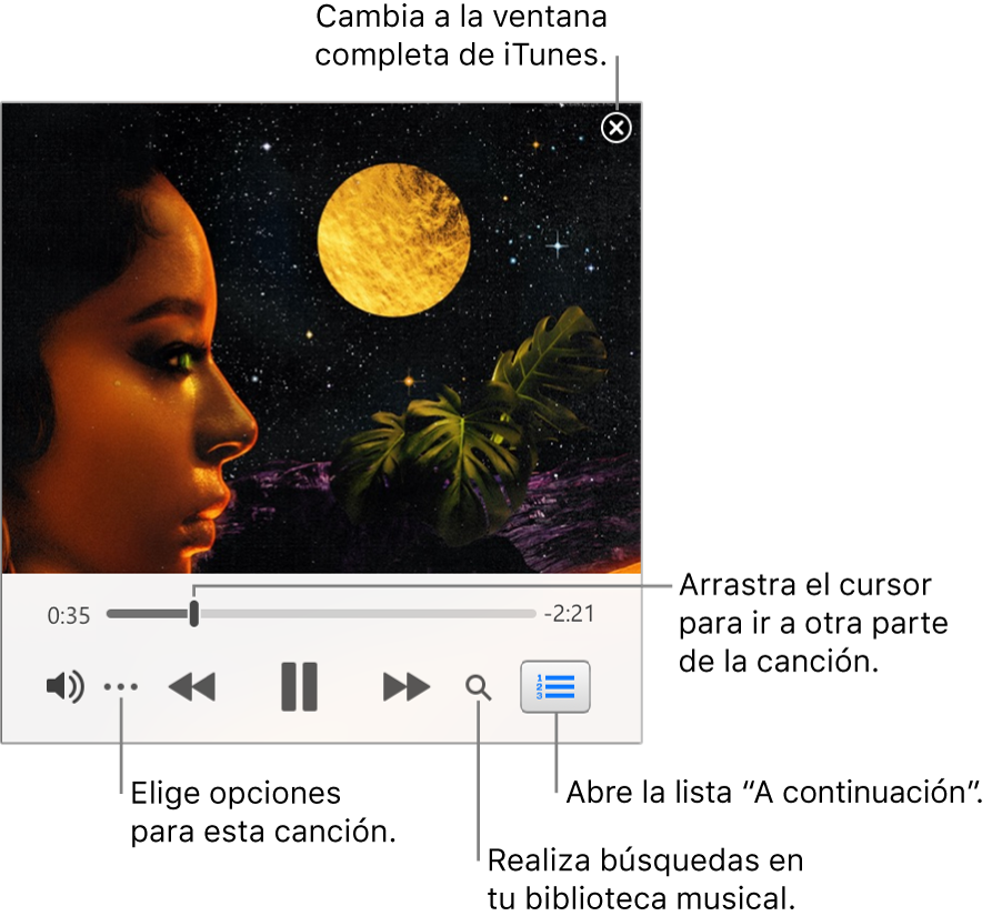 Minirreproductor expandido con los controles de la canción que se está reproduciendo. En la esquina superior derecha se encuentra el botón de cerrar, que sirve para pasar a la ventana completa de iTunes. En la parte inferior de la ventana hay un regulador, que puedes arrastrar para ir a una sección diferente de la canción. Debajo del regulador, a la izquierda, se encuentra el botón Más, que te permite seleccionar opciones de vista, entre otras, para la canción que se está reproduciendo. En el extremo derecho, debajo del regulador, hay dos botones: la lupa, que permite realizar búsquedas en la biblioteca musical, y la lista “A continuación”, en la que se muestra qué se va a reproducir a continuación.