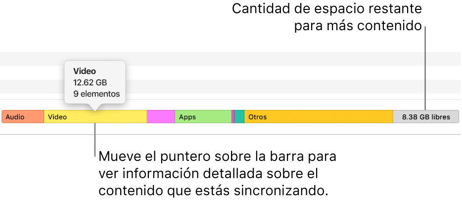 Desliza el puntero sobre la barra en el área inferior de la ventana para ver los detalles del contenido que estás sincronizando, así como la cantidad de espacio disponible para más contenido.