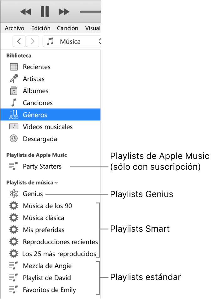 La barra lateral de iTunes mostrando los distintos tipos de playlists: Playlists de Apple Music (sólo para suscriptores), inteligentes, estándar y Genius.