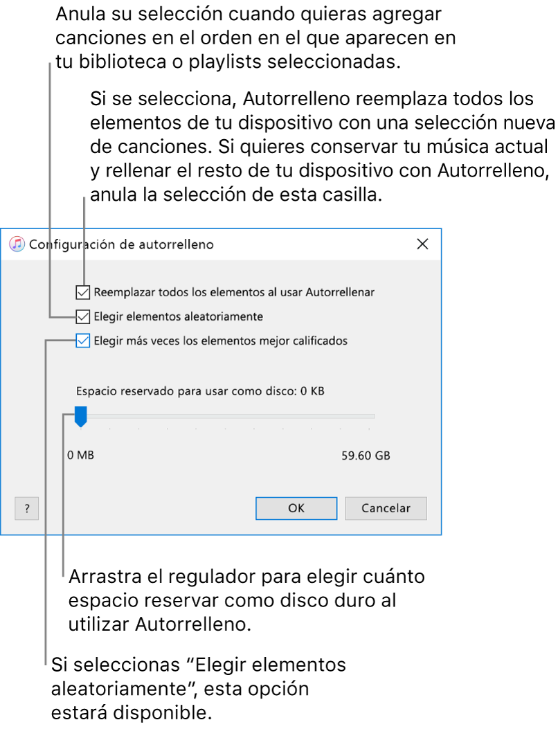 El cuadro de diálogo "Configuración de autorrelleno" mostrando cuatro opciones de arriba a abajo. Si tienes música en tu dispositivo y quieres que el autorrelleno reemplace todos los elementos con cacniones nuevas, selecciona la opción “Reemplazar todos los elementos al usar Autorrelleno”; de lo contrario, anula la selección de la función para rellenar el espacio restante en el dispositivo. Para agregar canciones en el orden en el que aparecen en tu biblioteca o en la playlist seleccionada, anula la selección de "Elegir elementos aleatoriamente". La siguiente opción, "Elegir más veces los elementos mejor calificados" está disponible sólo cuando seleccionas "Elegir elementos aleatoriamente". Si quieres reservar espacio para usar como disco duro, ajusta el regulador para establecer la capacidad del disco.