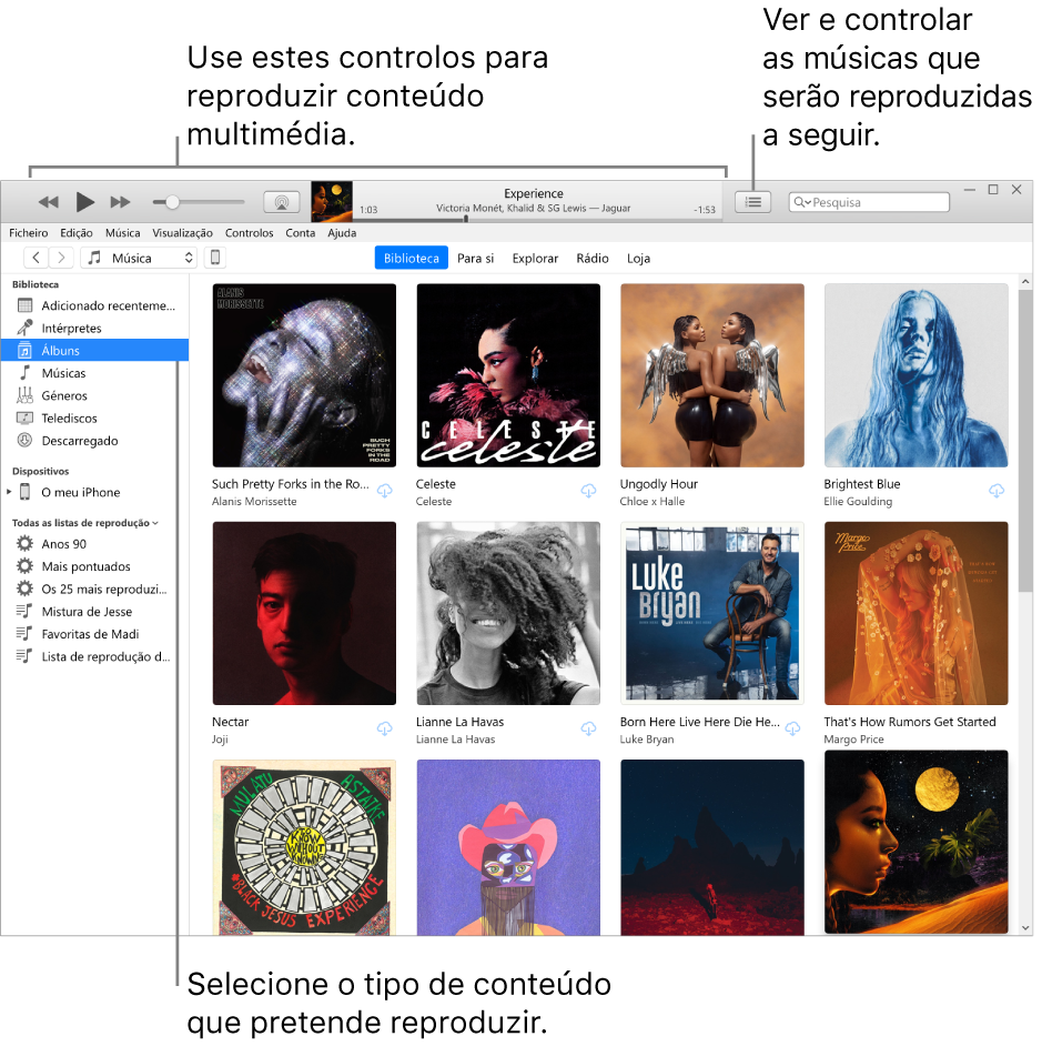 A janela principal da biblioteca do iTunes: no navegador, pode escolher o tipo de conteúdo a reproduzir (como música). Use os controlos na faixa, na parte superior, para reproduzir o conteúdo multimédia e use o menu pop-up à direita para ver a biblioteca de diferentes formas.