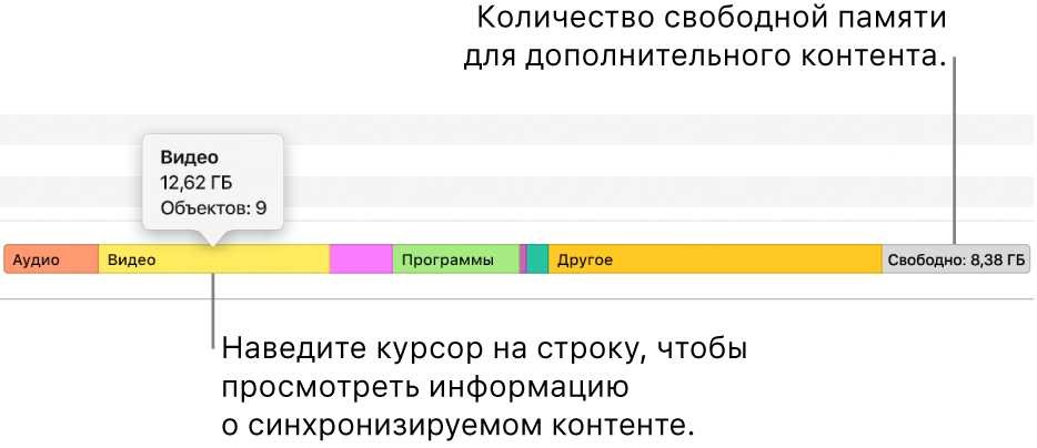 Наведите указатель на полосу внизу окна, чтобы просмотреть подробные сведения о синхронизируемых материалах и узнать, сколько свободного места осталось.