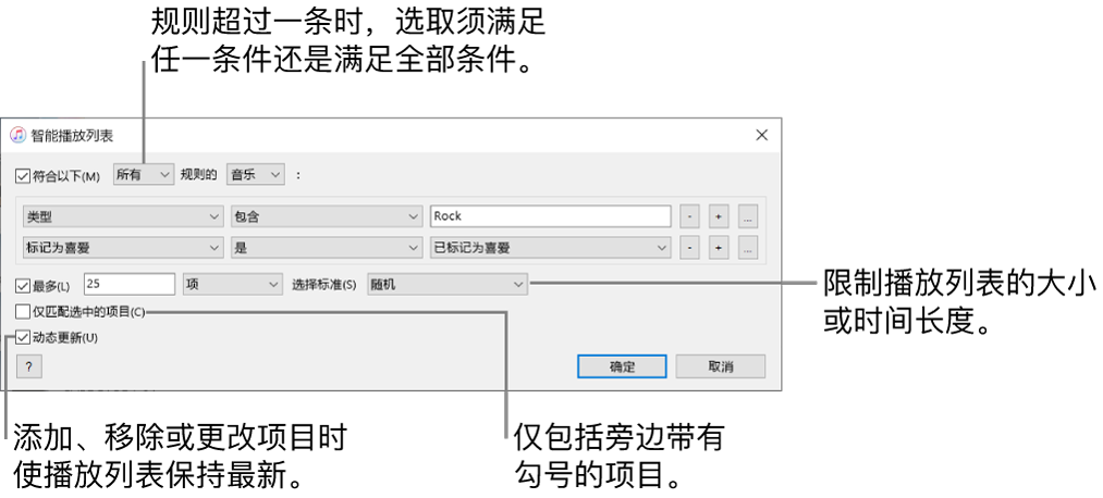 智能播放列表窗口：在左上角选择“匹配”，然后指定播放列表的匹配标准（如类型或是否标记为喜爱）。继续添加或移除规则；规则超过一条时，选取要满足其中任何一个条件或者必须满足所有条件。在窗口的下半部分中选择多个选项，如限制播放列表的大小或持续时间、仅包括勾选的歌曲或者让 iTunes 随资料库中项目的变化而更新播放列表。