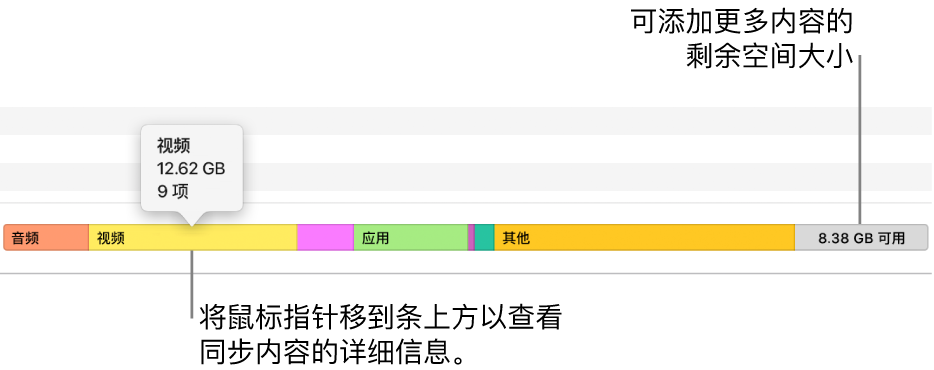 将鼠标指针移到窗口底部的栏上方以查看要同步内容的详细信息，以及查看剩余多少空间可同步更多内容。