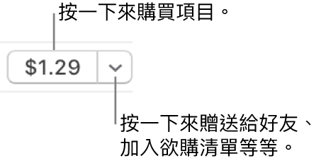 顯示價格的按鈕。按一下價格來購買項目。按一下箭頭送禮物給朋友、將項目加入到您的欲購清單中以及其他選項。