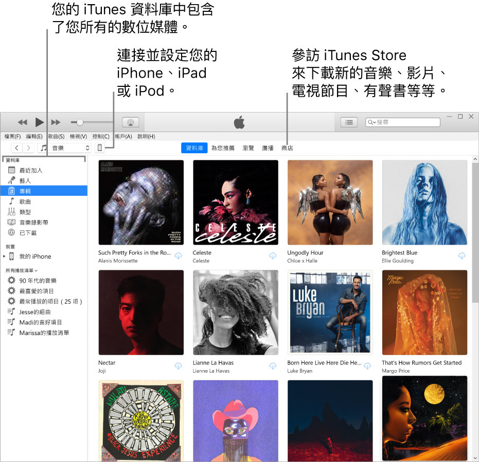 iTunes 視窗的顯示方式：iTunes 視窗有兩個面板。左側為「資料庫」側邊欄，包含所有數位媒體。在右側較大的內容區域中，您可以檢視您有興趣的精選項目，例如參訪您的資料庫或「為您推薦」頁面、瀏覽新的 iTunes 音樂和影片，或參訪 iTunes Store 來下載新音樂、電影、電視節目、有聲書等等。「資料庫」側邊欄的右上角為「裝置」按鈕，會顯示已連接到 PC 的 iPhone、iPad 或 iPod。