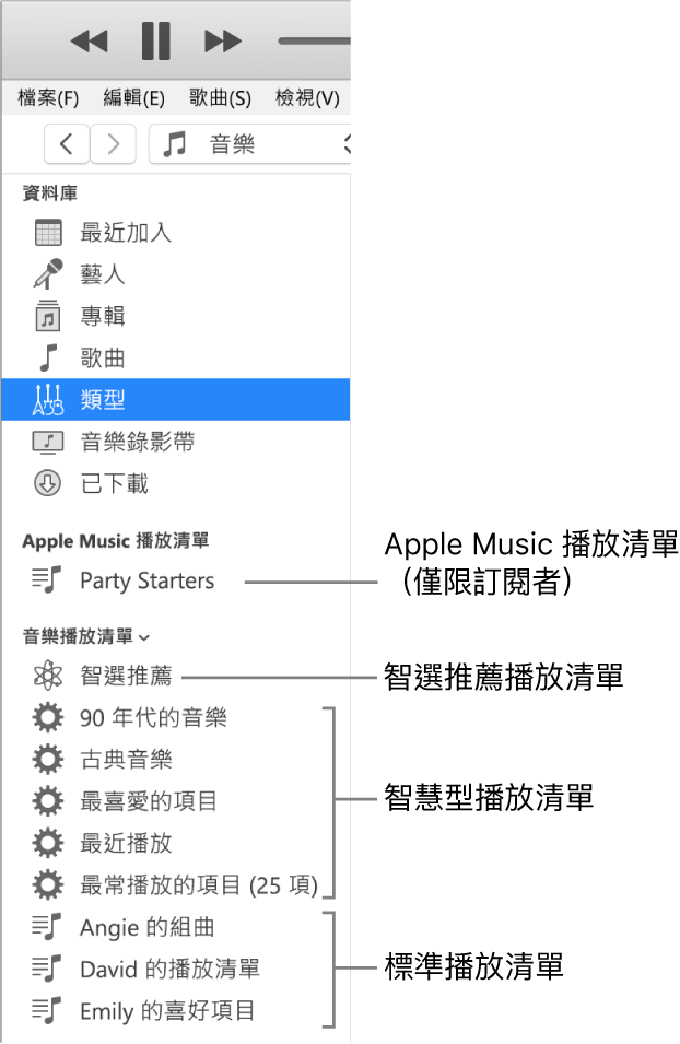 iTunes 側邊欄，顯示多種播放清單類型：Apple Music（訂閱者限定）、「智選推薦」、「智慧型」和標準播放清單。