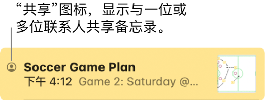 已与他人共享的备忘录，备忘录名称左侧是“共享”图标。