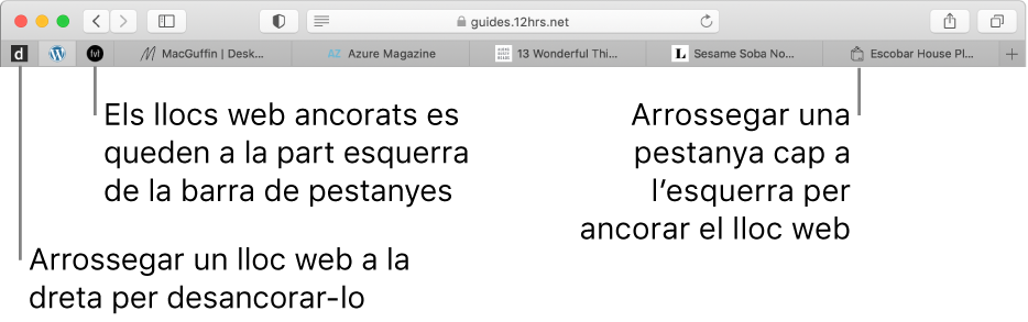 Llocs web ancorats a la barra de pestanyes del Safari.