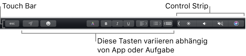 Die Touch Bar oben quer über der Tastatur mit dem reduzierten Control Strip rechts und Tasten, die je nach App oder Aufgabe variieren.