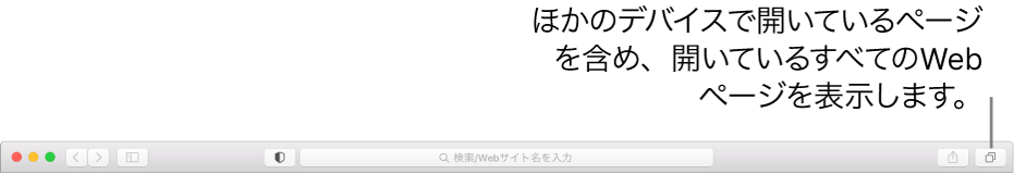 「タブの概要を表示」ボタンが表示されているツールバー。