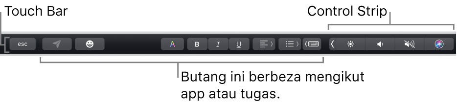 Touch Bar merentas bahagian atas papan kekunci, menunjukkan Control Strip yang diruntuhkan di sebelah kanan dan butang yang berbeza mengikut app atau tugas.