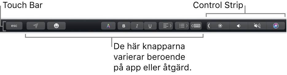 Touch Bar högst upp på tangentbordet med den hopfällda Control Strip till höger och olika knappar beroende på vilken app eller åtgärd som används.