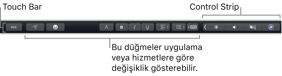 Sağda daraltılmış Control Strip’i ve uygulamaya ya da göreve göre değişen düğmeleri gösteren, klavyenin üst tarafındaki Touch Bar.