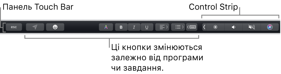 Смуга Touch Bar угорі клавіатури зі згорнутою смугою Control Strip праворуч і кнопки, які залежать від програми або завдання.