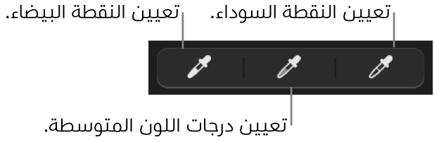 ثلاث قطارات عين تستخدم لتعيين النقطة السوداء والدرجات اللونية المتوسطة والنقطة البيضاء في الصورة.