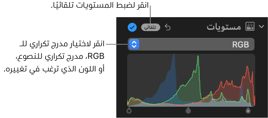 عناصر تحكم المستويات في الجزء ضبط، ويظهر الزر تلقائي في الزاوية العلوية اليسرى ومدرج RGB التكراري أدناه.